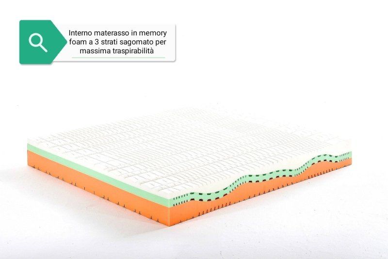 materasso in memory foam a 3 strati sagomato