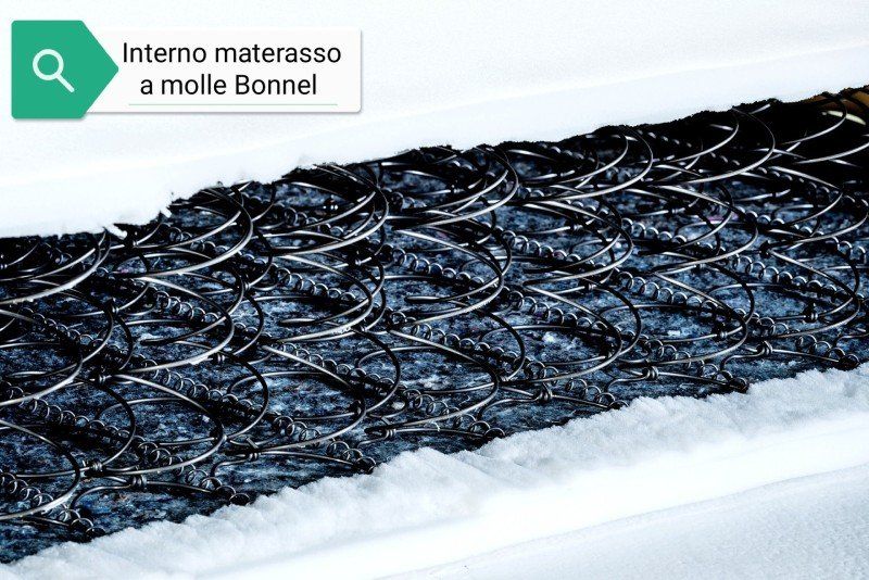 molle per materassi