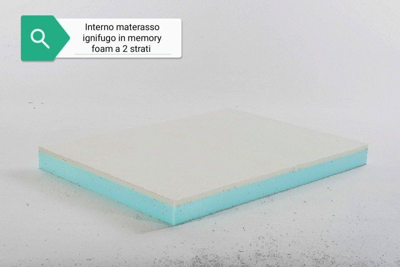 interno di materasso ignifugo