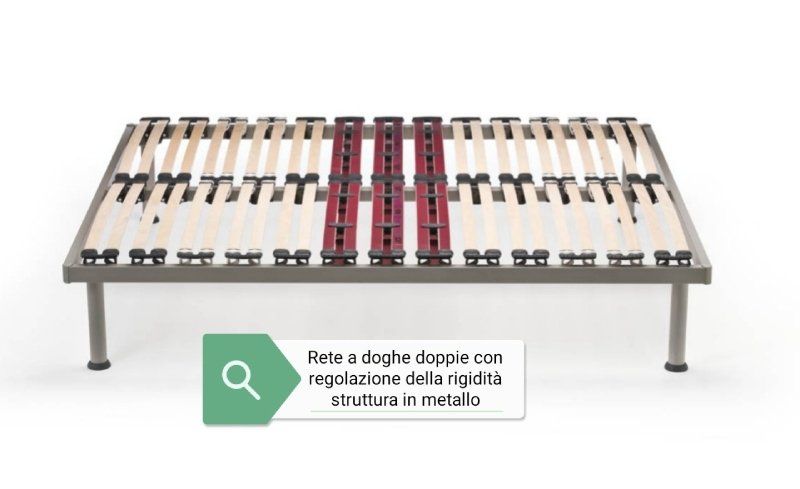 rete a doghe doppie
