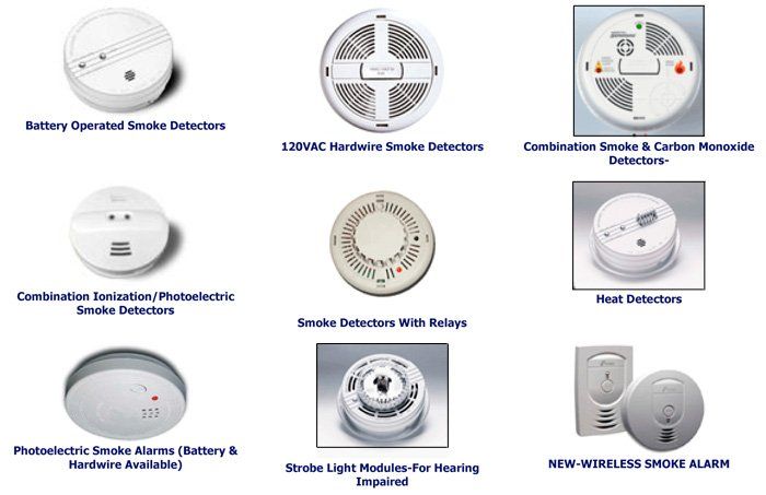 Emergency Fire Detector — Smoke Detectors And Smoke Alarms in Santa Cruz, CA Emergency Fire Detector — Smoke Detectors And Smoke Alarms in Santa Cruz, CA