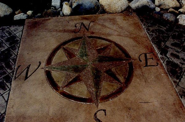 A compass with the letters n , w , e , and s on it