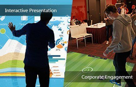 Interactivity for Brands & Corporates Interactivity for Brands & Corporates