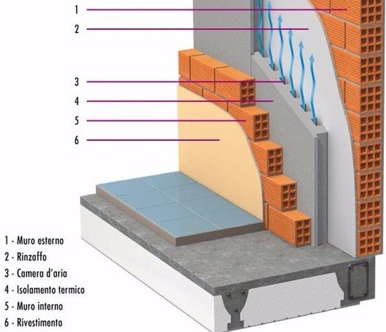 costruttore con dei guanti ed in mano alcuni attrezzi da lavoro