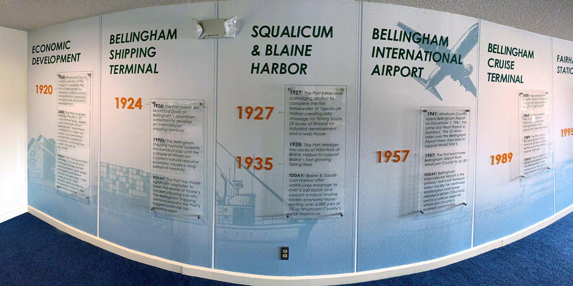 wall graphics