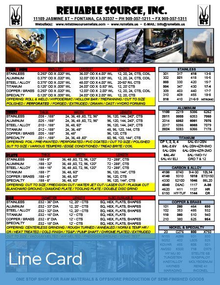 Electronic Line Card