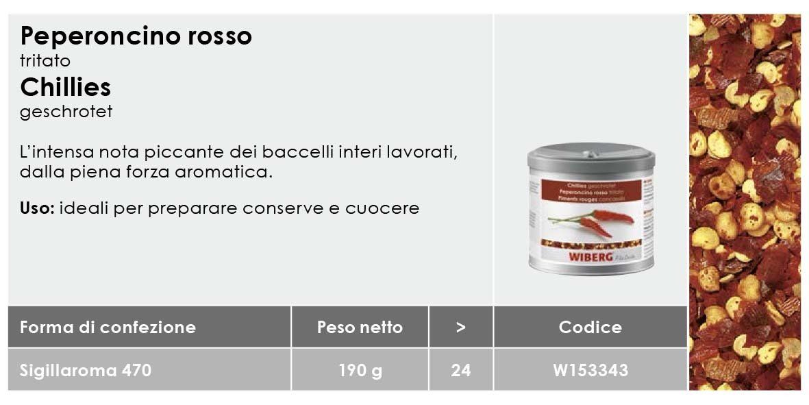 Peperoncino Rosso Tritato gr190