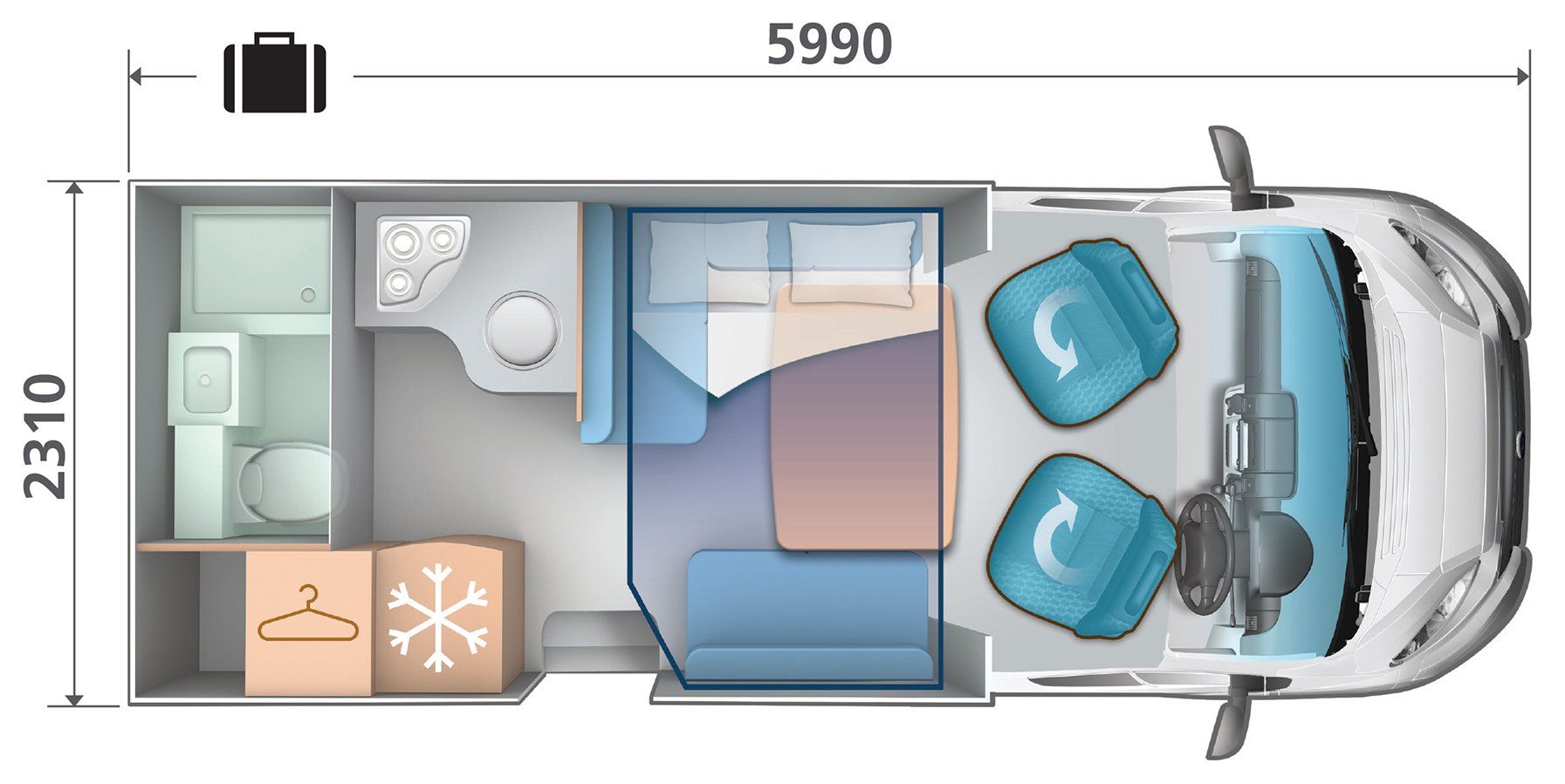 campervan-hire-automatic-holidays-budget