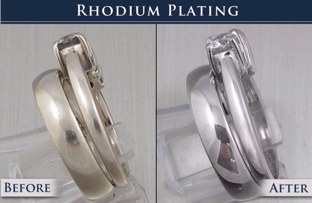 ring resizing