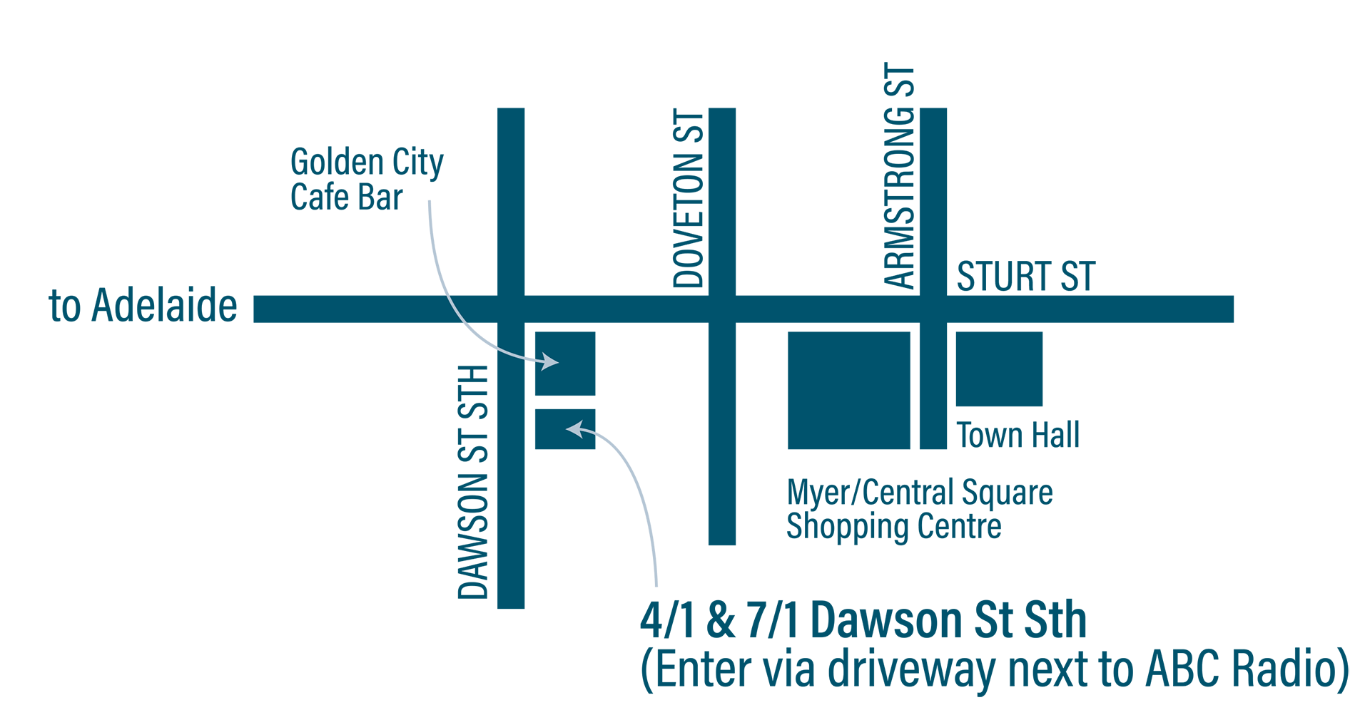 Ballarat Central Contemporary Apartments - Location