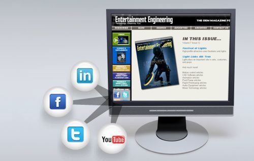 Desktop monitor showing a webpage with social media icons (LinkedIn, Facebook, Twitter, YouTube) floating beside it