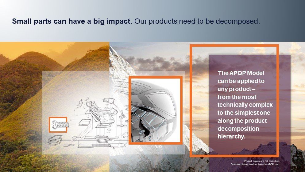 presentation before and after example