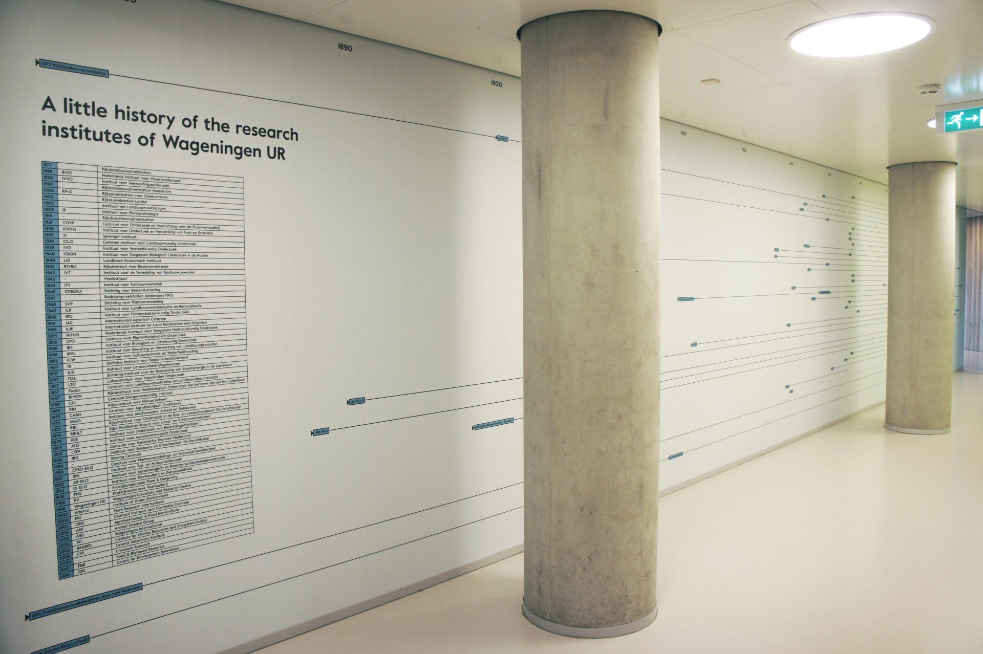 KPN tower