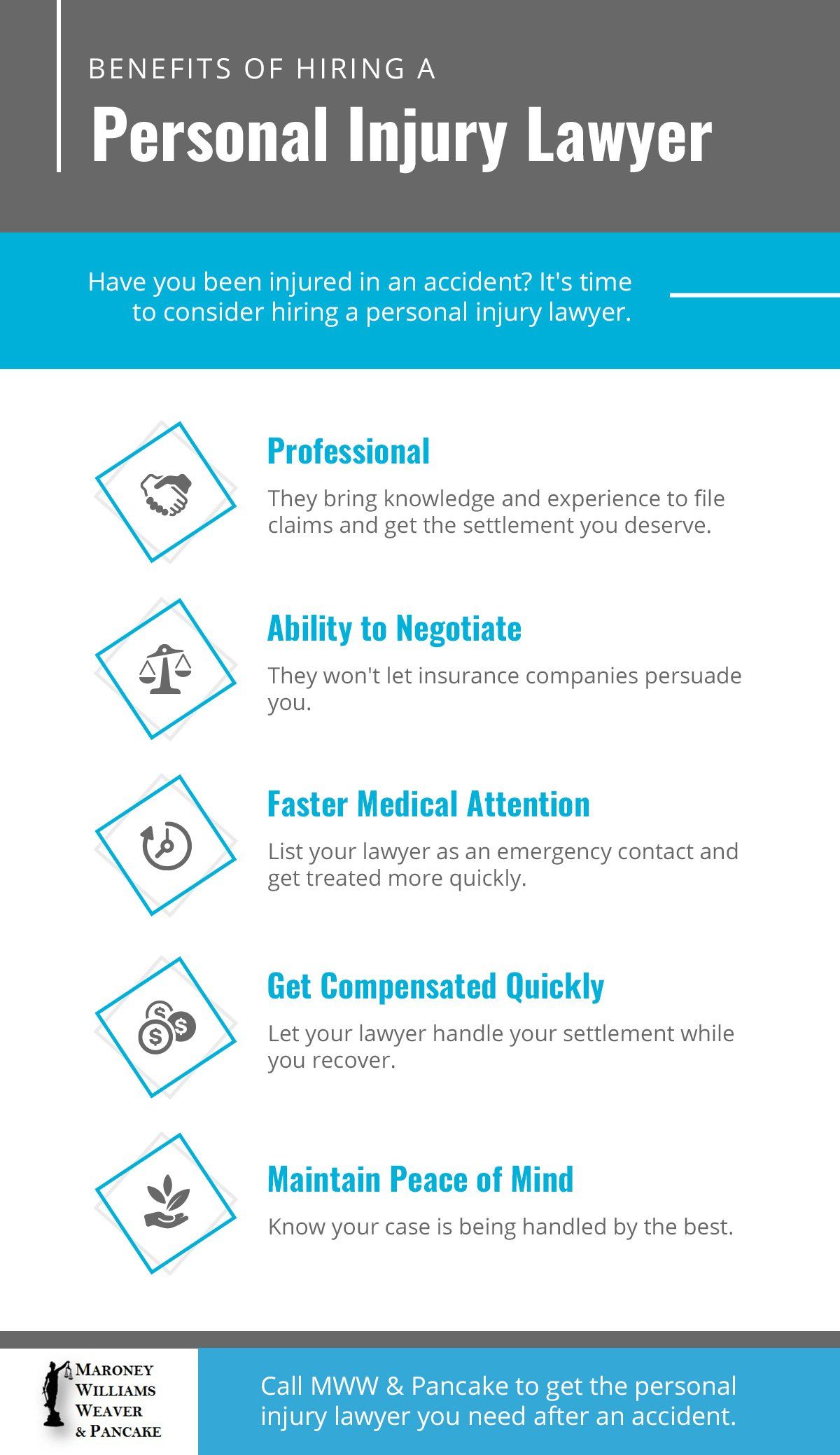 Benefits of Hiring a Personal Injury Lawyer | Charleston, WV | Maroney, Williams, Weaver & Pancake, PLLC Benefits of Hiring a Personal Injury Lawyer | Charleston, WV | Maroney, Williams, Weaver & Pancake, PLLC