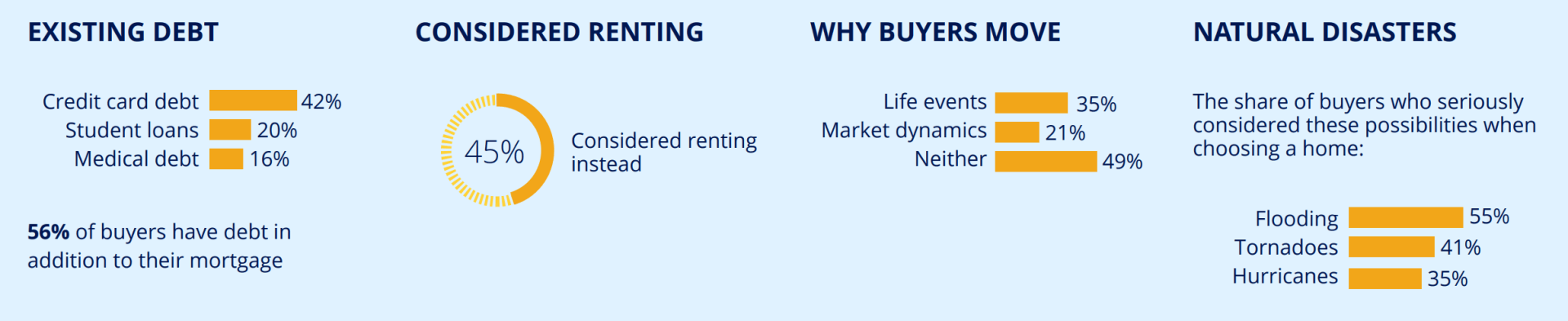Florida Home Sales is the most trusted Stuart Realtor and Jupiter Realtor for all of your Martin County Realty and Jupiter Realty needs Florida Home Sales is the most trusted Stuart Realtor and Jupiter Realtor for all of your Martin County Realty and Jupiter Realty needs