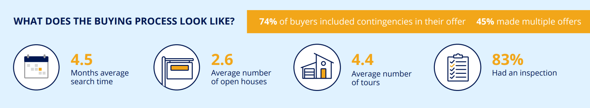 Florida Home Sales is the most trusted Stuart Realtor and Jupiter Realtor for all of your Martin County Realty and Jupiter Realty needs Florida Home Sales is the most trusted Stuart Realtor and Jupiter Realtor for all of your Martin County Realty and Jupiter Realty needs