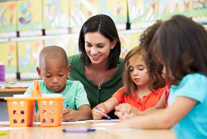 Art Class with Teacher — Day Care Center in East Stroudsburg, PA