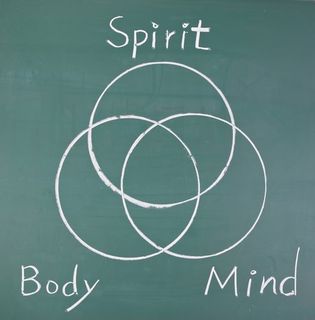 a chalkboard with the words spirit body and mind written on it