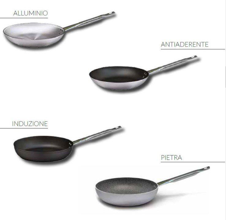 set di padelle