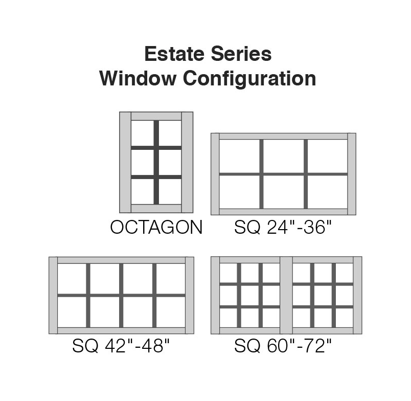 A diagram of the estate series window configuration.