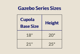 A table showing gazebo series sizes including cupola base size and height