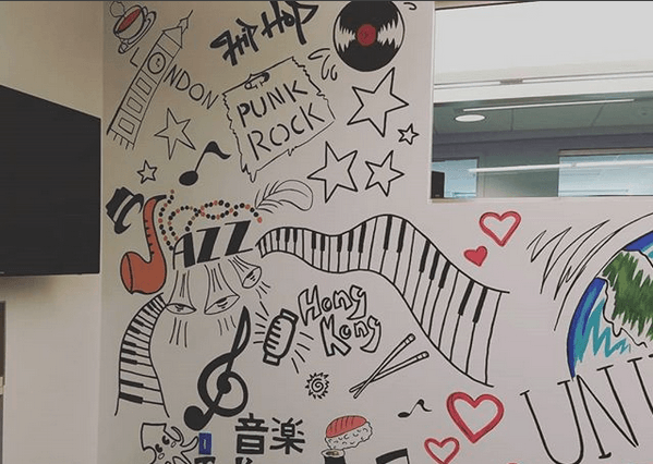 A drawing on a wall that says punk rock