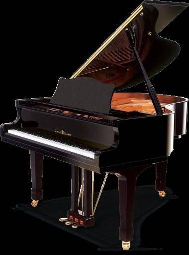 Pianoforte a coda