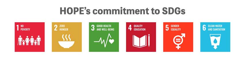 SDGs