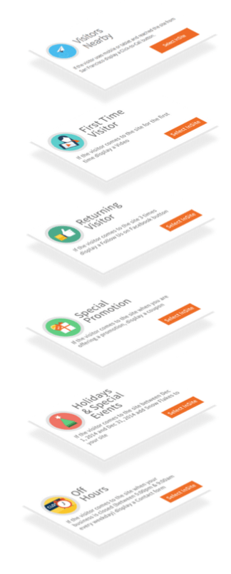dynamic website personalization website design