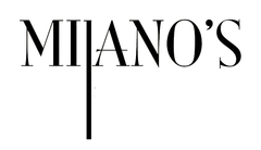 Milano's Ristorante Chicopee