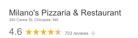 Milano's Ristorante Google Reviews