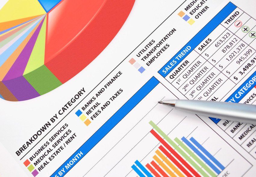 Analysis of your workforce