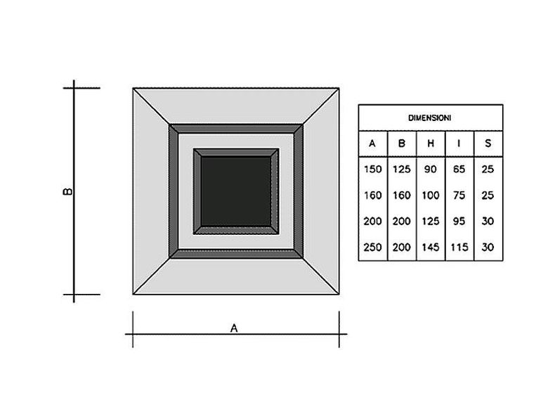 plinto autostabilizzante