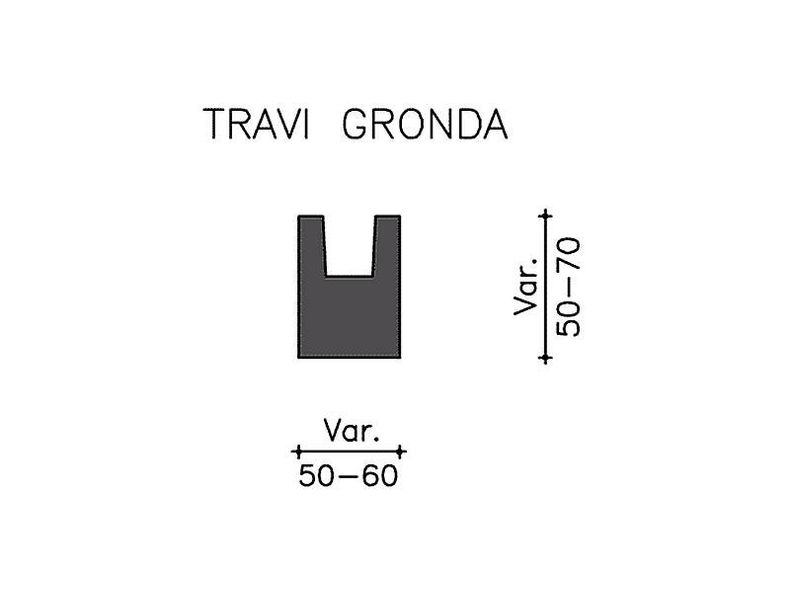 travi gronda