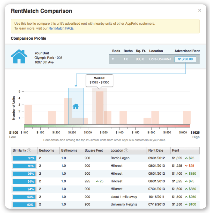 rent match comparison