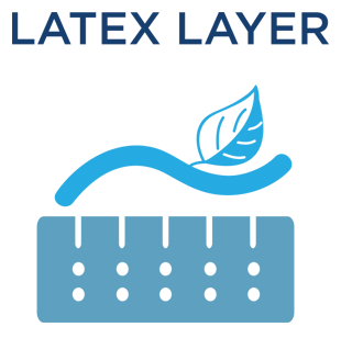 Fresh Comfort Latex