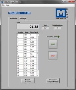 Data Analysis ─ Sandy, UT ─ Meldrum Scale Company