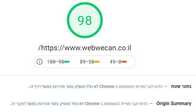 צילום מסך של אתר עם ציון 98 עליו.