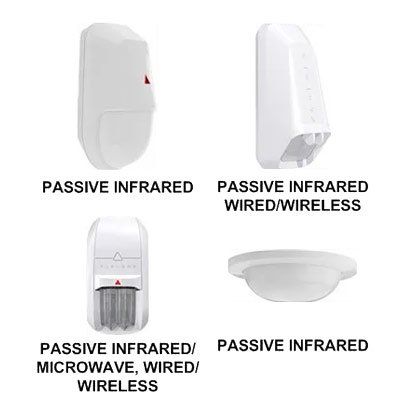 Four white security sensors labeled