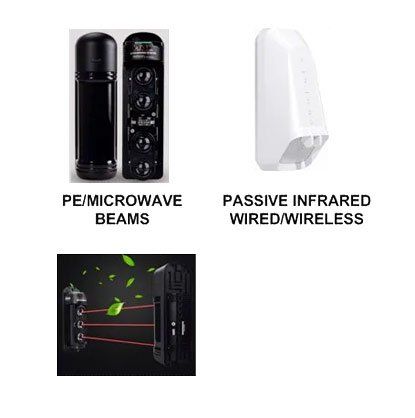 Security system components: PE/microwave beams, passive infrared sensor, and a beam sensor with red beams.