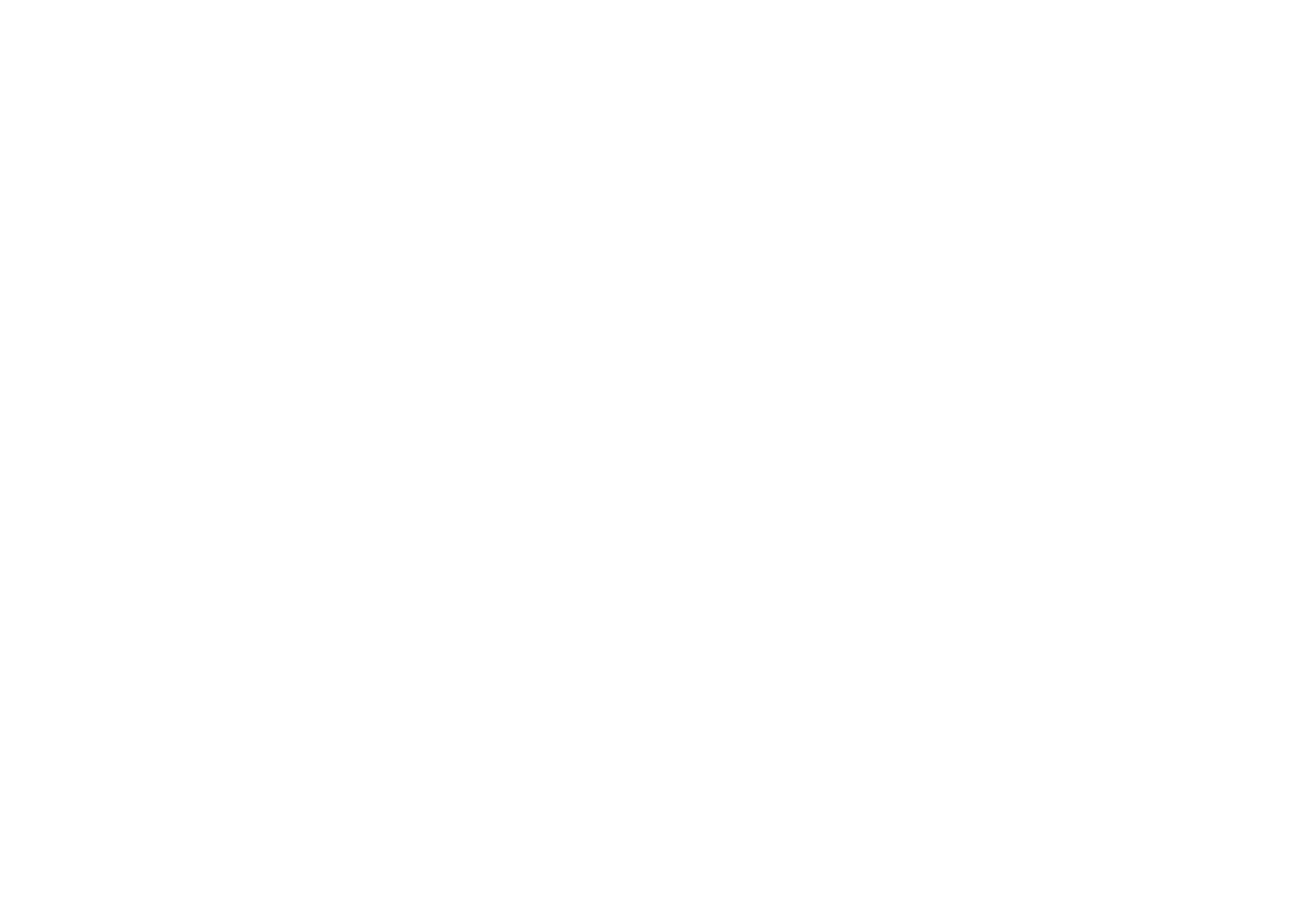Sabor das Índias