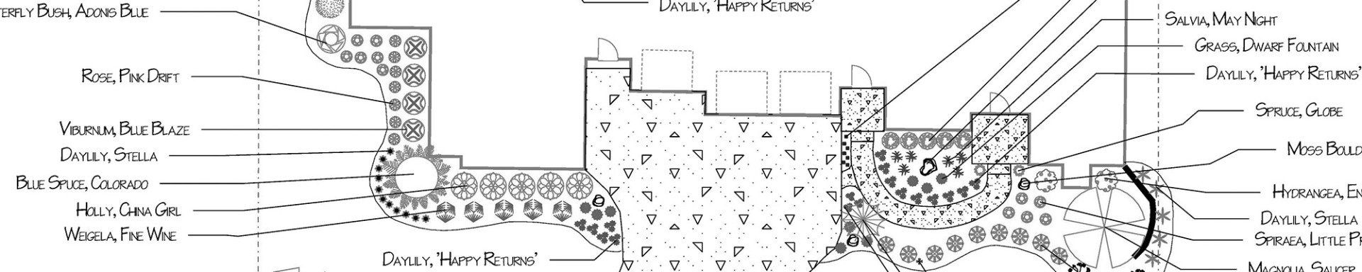 Sample Landscape Design | Landscape Design Services