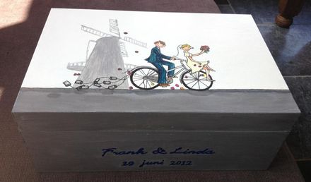 Een doos met op het deksel een tekening van twee fietsers die langs een windmolen rijden.