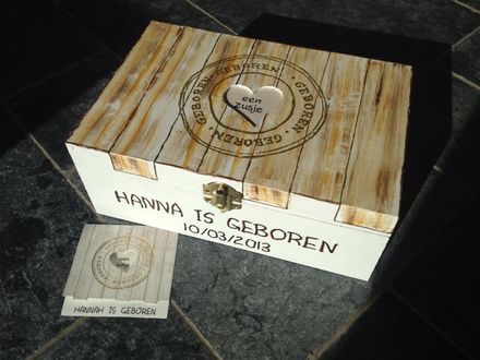 Houten doos en kaart op een donkere vloer, met het opschrift 