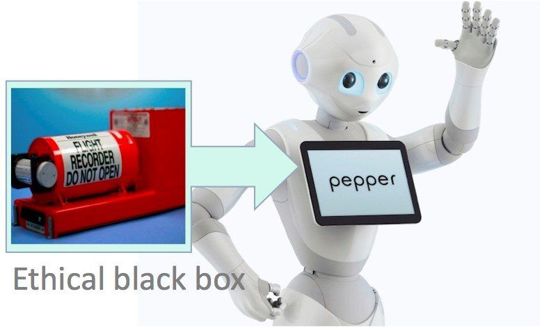 Pepper Robot