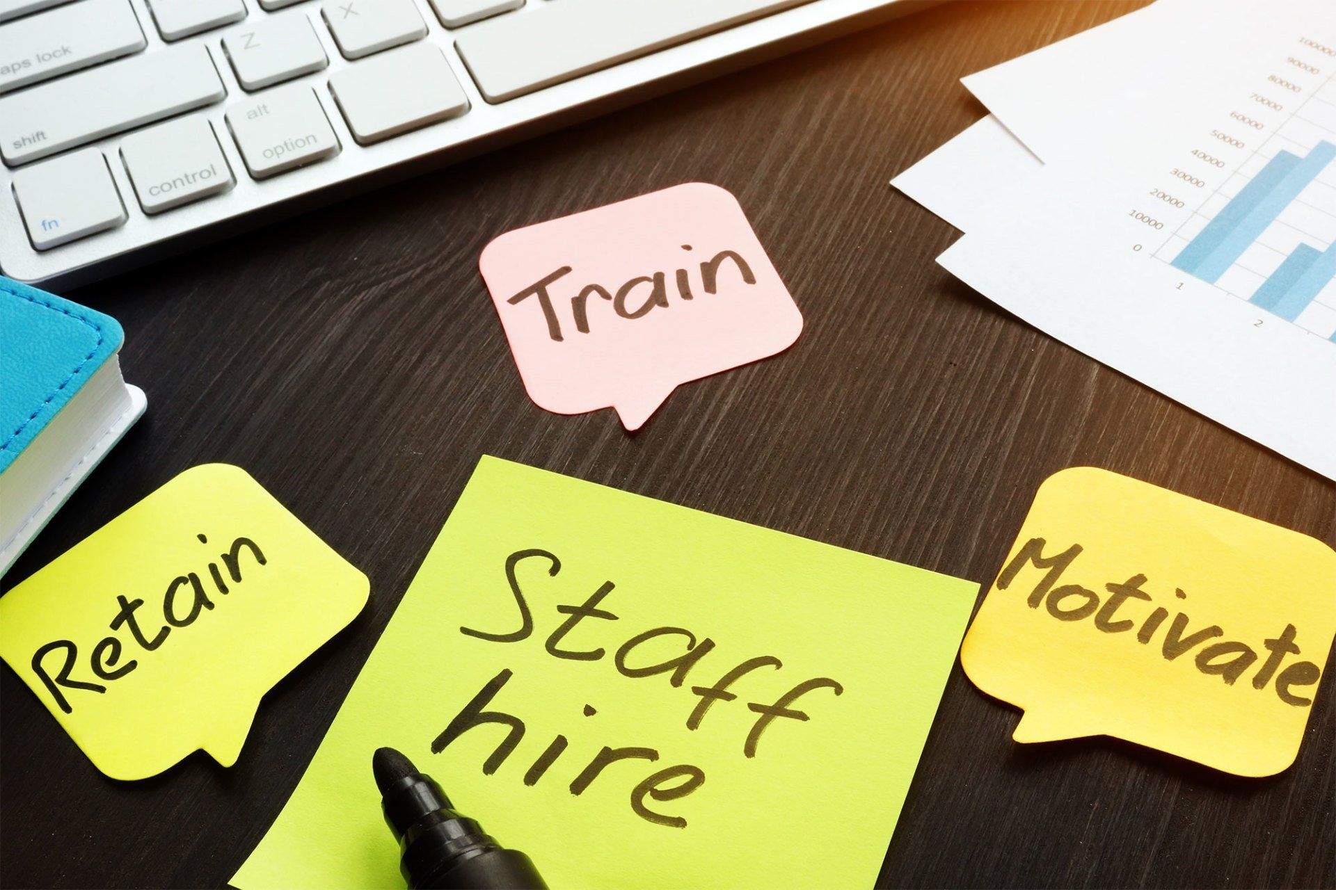 Scattered Sticky Notes on Desk — Fort Walton Beach, FL — My Payroll Company