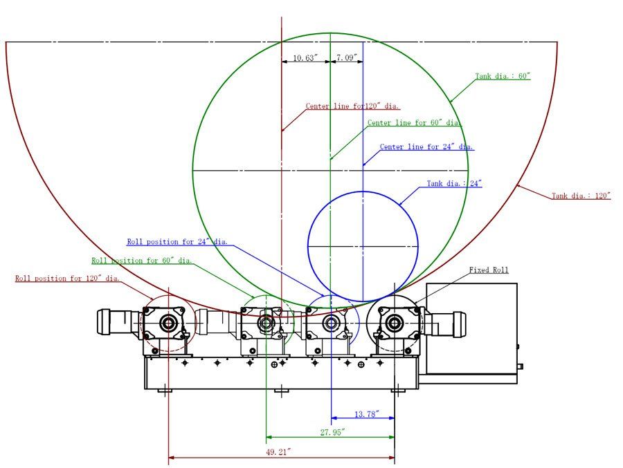Standard Tank Turning Roll Overview A drawing of a machine with a circle in the middle