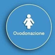 Ovodonazione