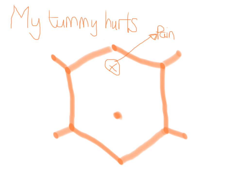 tummy ache child
