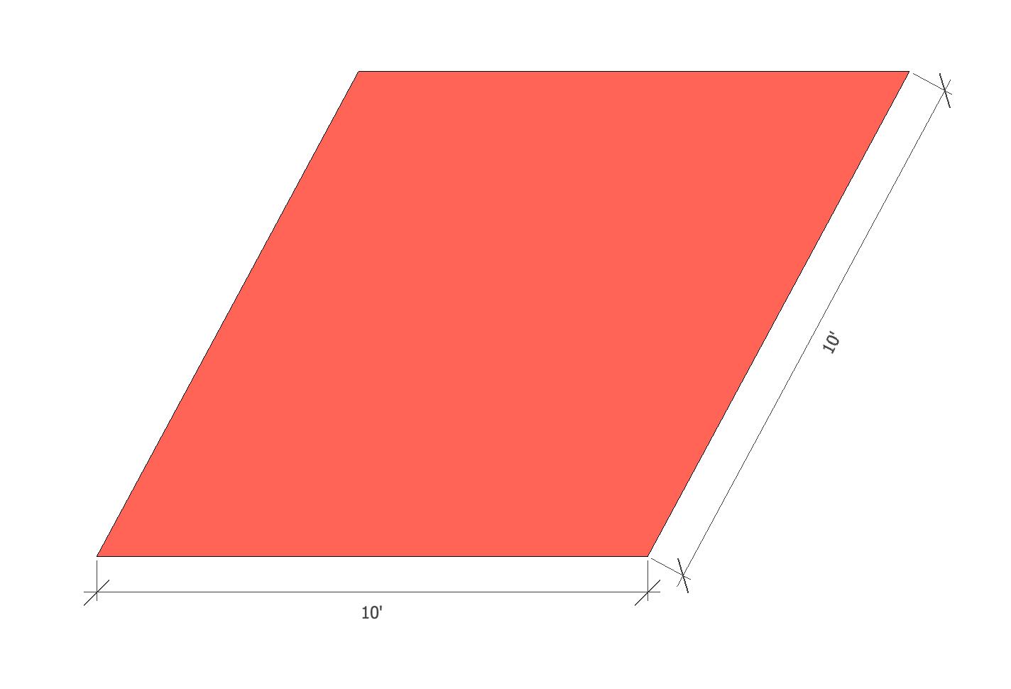 an image of a parallelogram with adjacent sides of both ten feet or an area of one hundred square feet